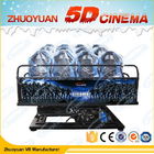 2250 Kino-Ausrüstung des Watt-220 des Volt-5D, Fahrt der Bewegungs-5D mit Einfassung - Ton