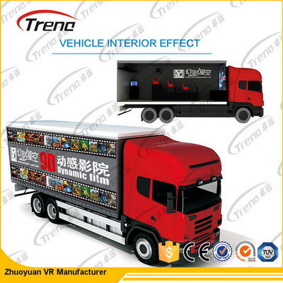 Glas-Digital HD VR mobiler virtuelle Weltsimulator mit Filmen des Kino-7D