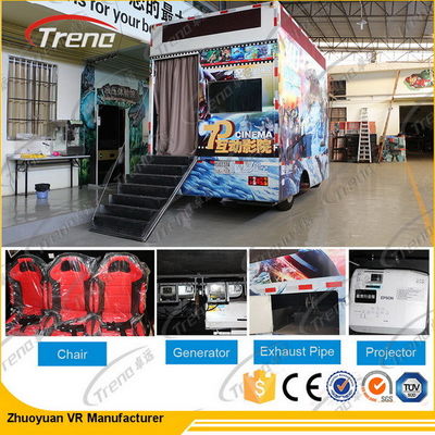 Glas-Digital HD VR mobiler virtuelle Weltsimulator mit Filmen des Kino-7D