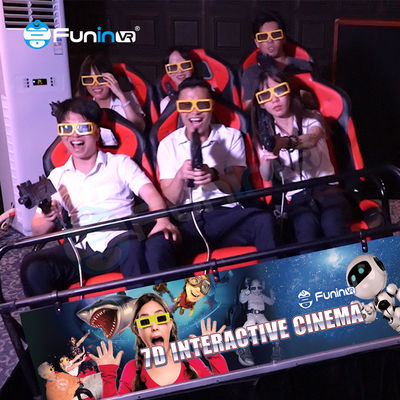 Entfesseln Sie die Kraft der Windeffekte im elektrischen System des 5D-Kino für Trampolinpark-Begeisterung