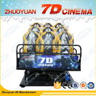 wechselwirkendes Kino Kinos 7d 6kw 5D Dynaimic mit vielen Umweltfolgen