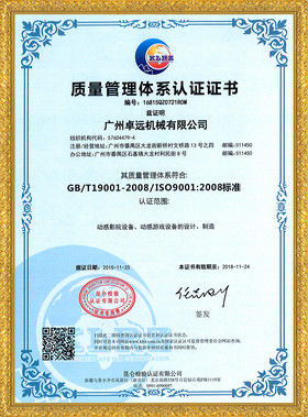 China Zhuoyuan Co.,Ltd zertifizierungen