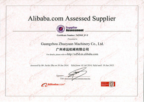 China Zhuoyuan Co.,Ltd zertifizierungen