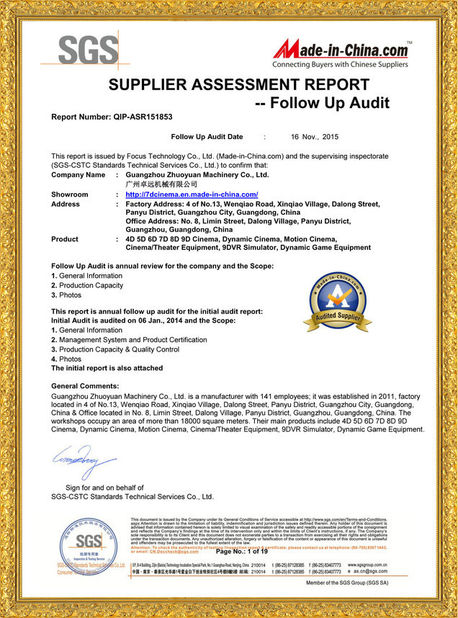 China Zhuoyuan Co.,Ltd zertifizierungen